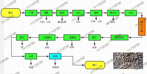 YuHOO-AXR32s10FJalphkg YuHOO-AXR32s10FJalphkg